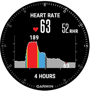 Garmin fenix 3 heart rate outlet monitor