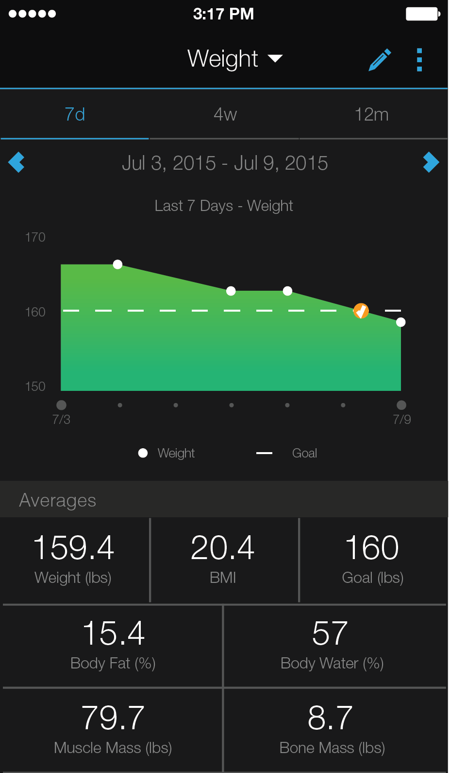 Balance intelligente Garmin Index