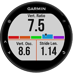 Garmin Forerunner 735XT