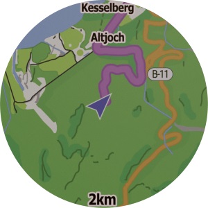 Votre feuille de route jusqu'au succès