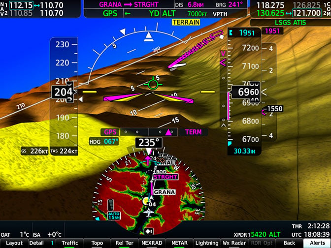 Terrain Alerting Comes Standard