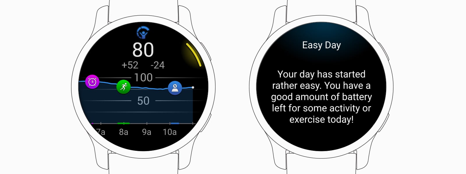 Body Battery™ Energy Monitoring