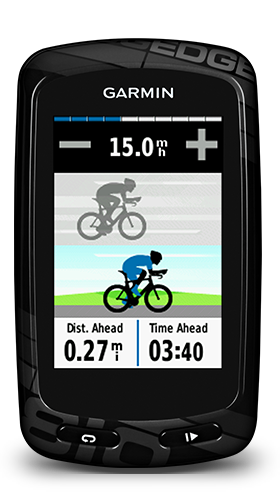 garmin instinct indoor cycling